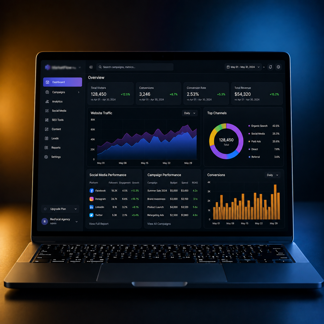 Digital Marketing